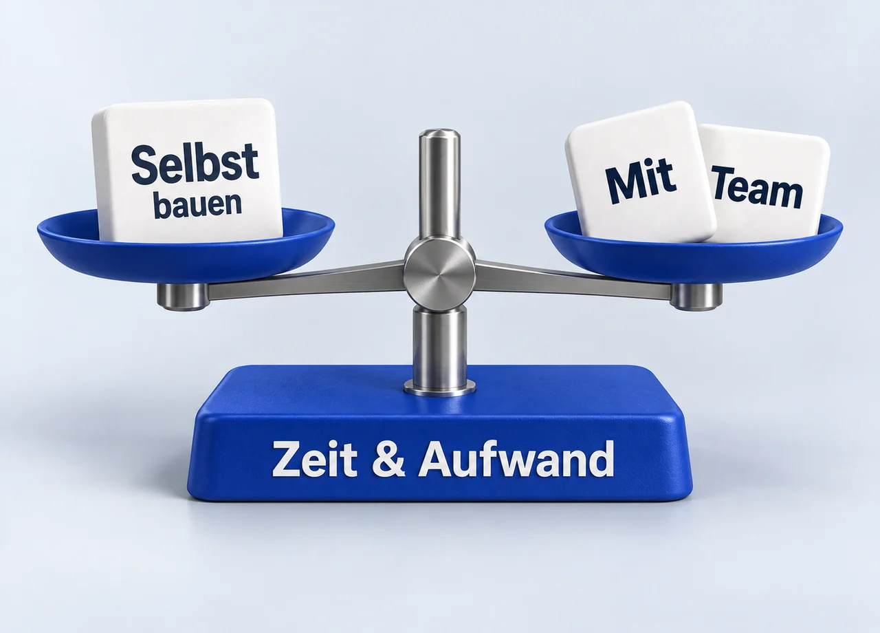 Webdesign: Eine ausgeglichene Waage stellt Selbst bauen und Mit Team gegenüber. Ihr Sockel trägt Zeit und Aufwand.