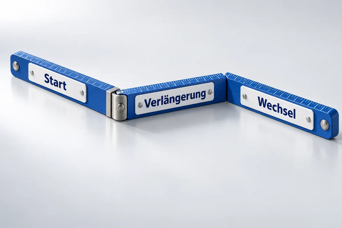 3D-Illustration: Dreiteiliger Maßstab mit den Stationen Start, Verlängerung und Wechsel.